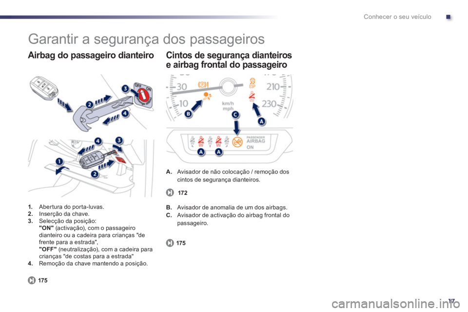 Peugeot 508 2012.5  Manual do proprietário (in Portuguese) .
17
Conhecer o seu veículo
  Garantir a segurança dos passageiros 
1. 
 Abertura do por ta-luvas. 2.Inserção da chave.3.Selecção da posição:  "ON"(activação), com o passageiro dianteiro ou 