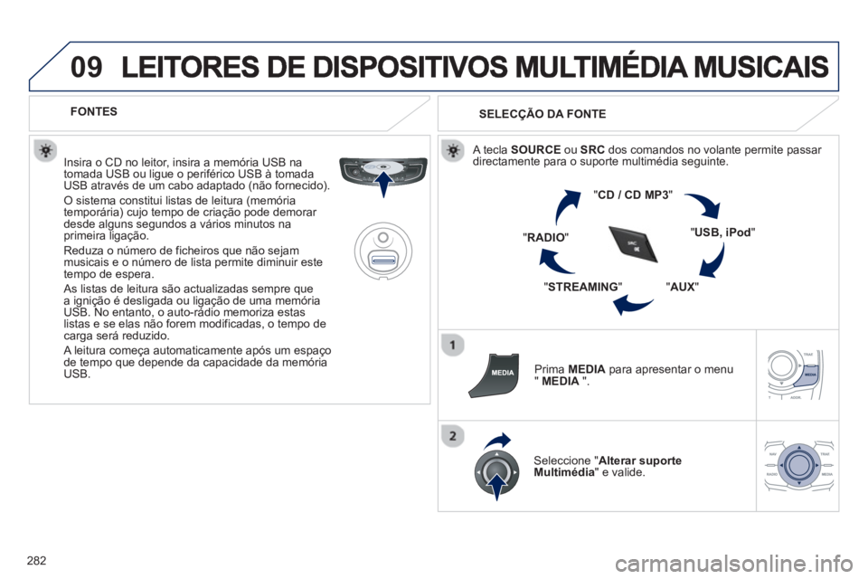 Peugeot 508 2012.5  Manual do proprietário (in Portuguese) 282
09
   
 
FONTES
   
Insira o CD no leitor
, insira a memória USB na 
tomada USB ou ligue o periférico USB à tomadaUSB através de um cabo adaptado (não fornecido). 
 
O sistema constitui lista