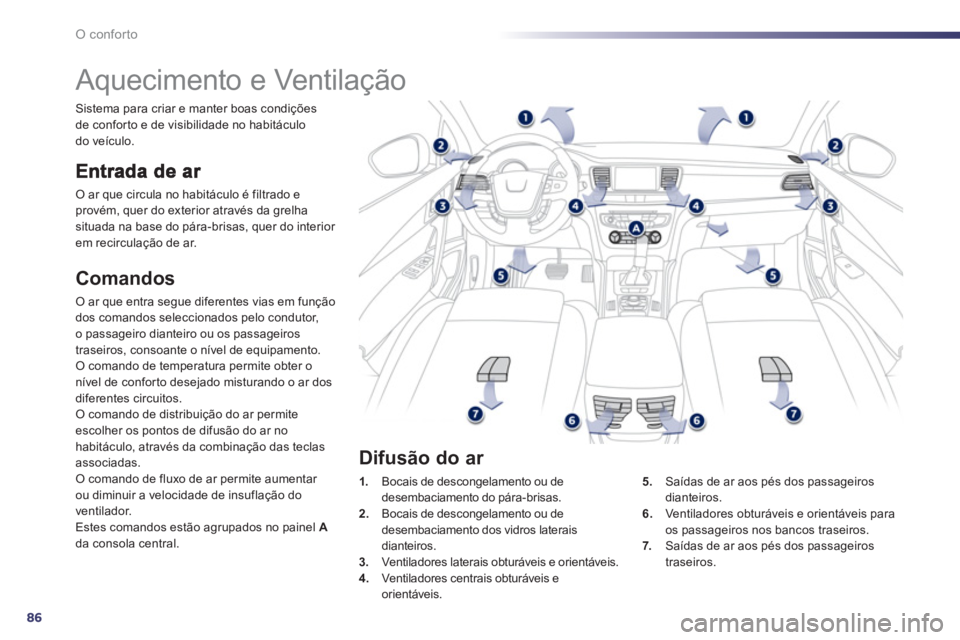 Peugeot 508 2012.5  Manual do proprietário (in Portuguese) 86
O conforto
   
 
 
 
 
 
 
 
Aquecimento e Ventilação 
O ar que circula no habitáculo é filtrado e provém, quer do exterior através da grelhasituada na base do pára-brisas, quer do interior 