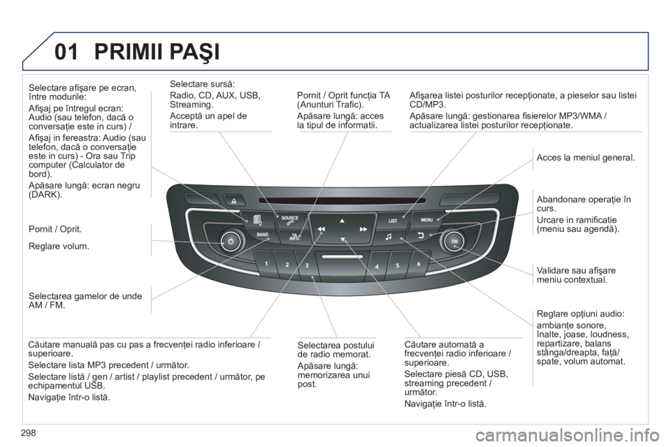 Peugeot 508 2012.5  Manualul de utilizare (in Romanian) 298
01  PRIMII PAŞI 
 
 
Pornit / Oprit funcţia TA (Anunturi Traﬁ c).
Apăsare lungă: acces 
la tipul de informatii.   
Aﬁ şarea listei posturilor recep
ţionate, a pieselor sau listei CD/MP3.