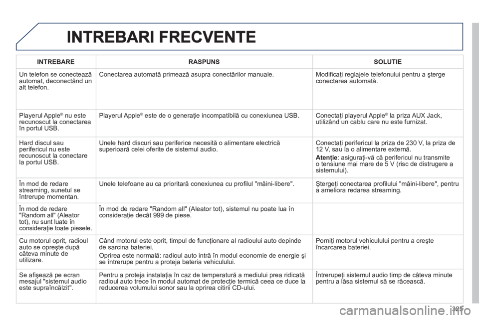 Peugeot 508 2012.5  Manualul de utilizare (in Romanian) 325
INTREBARERASPUNSSOLUTIE
 Un telefon se conectează
automat, deconectând unalt telefon. Conectarea automată primează asupra conectărilor manuale.  Modiﬁ ca
ţi reglajele telefonului pentru a 