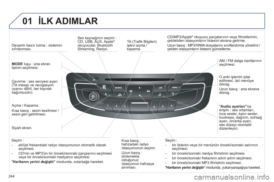 Peugeot 508 2012.5  Kullanım Kılavuzu (in Turkish) 
244

01İLK ADIMLAR
  
TA (Traﬁ k Bilgileri)iş levi açma / 
kapama.      
CD/MP3/Apple® okuyucu parçalar
ın ın veya  ﬁ hristlerinin, ®
çekilebilen istasyonlar ın listesini ekrana getirme