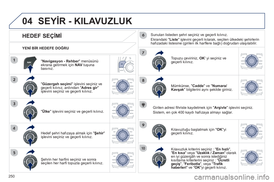 Peugeot 508 2012.5 Kullanım Kılavuzu (in Turkish)
250
04
" Navigasyon - Rehber" menüsünürekrana getirmek için NAV tuşuna basın ız.
YEN
İ B İR HEDEFE DO ĞRU
SEY İR - KILAVUZLUK
HEDEF SEÇ İM İ
" Güzergah seçimi" Peugeot 508 2012.5 Kullanım Kılavuzu (in Turkish)
250
04
" Navigasyon - Rehber" menüsünürekrana getirmek için NAV tuşuna basın ız.
YEN
İ B İR HEDEFE DO ĞRU
SEY İR - KILAVUZLUK
HEDEF SEÇ İM İ
" Güzergah seçimi"