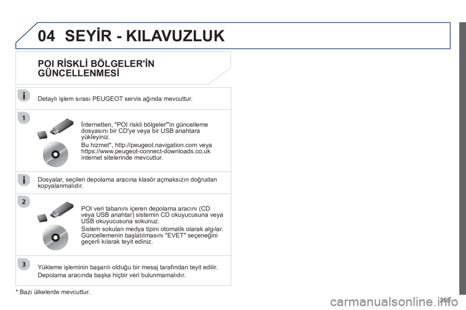 Peugeot 508 2012.5 Kullanım Kılavuzu (in Turkish)
255
04SEYİR - KILAVUZLUK
POI R İSKL İ BÖLGELER İN
GÜNCELLENMES İ
Detayl ı i şlem s ıras ı PEUGEOT servis a ğında mevcuttur.
Dosyalar, seçilen depolama arac ına klas
ör açma Peugeot 508 2012.5 Kullanım Kılavuzu (in Turkish)
255
04SEYİR - KILAVUZLUK
POI R İSKL İ BÖLGELER İN
GÜNCELLENMES İ
Detayl ı i şlem s ıras ı PEUGEOT servis a ğında mevcuttur.
Dosyalar, seçilen depolama arac ına klas
ör açma