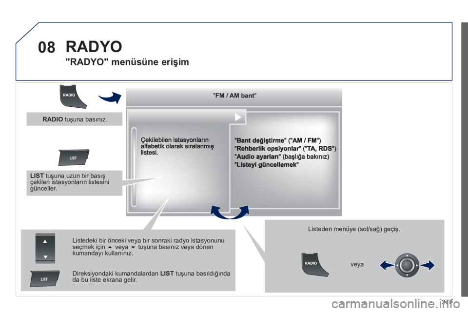 Peugeot 508 2012.5 Kullanım Kılavuzu (in Turkish)
277
08 RADYO
"RADYO" menüsüne erişim
""""""""FM / AM bantFM / AM bantFM / AM bantFM / AM bantFM / AM bantFM / AM bantFM / AM bantFM / AM bantFM / AM bantFM / AM bantFM / AM bantFM / AM b Peugeot 508 2012.5 Kullanım Kılavuzu (in Turkish)
277
08 RADYO
"RADYO" menüsüne erişim
""""""""FM / AM bantFM / AM bantFM / AM bantFM / AM bantFM / AM bantFM / AM bantFM / AM bantFM / AM bantFM / AM bantFM / AM bantFM / AM bantFM / AM b