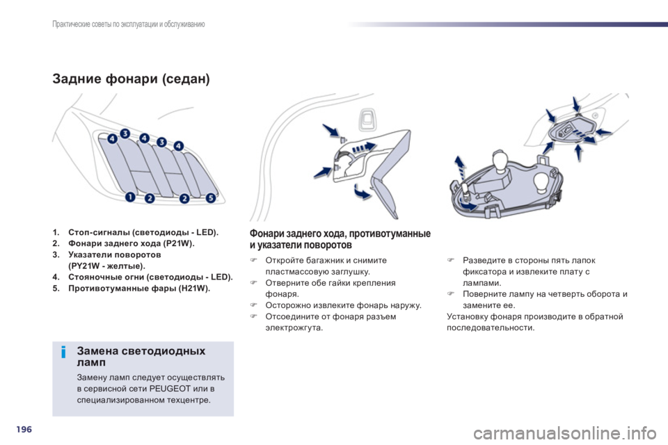 Peugeot 508 2012.5  Инструкция по эксплуатации (in Russian) 196
Практические советы по эксплуатации и обслуживанию
1.Стоп-сигналы (светодиоды - LED).2.Фонари заднего хода (P21W)