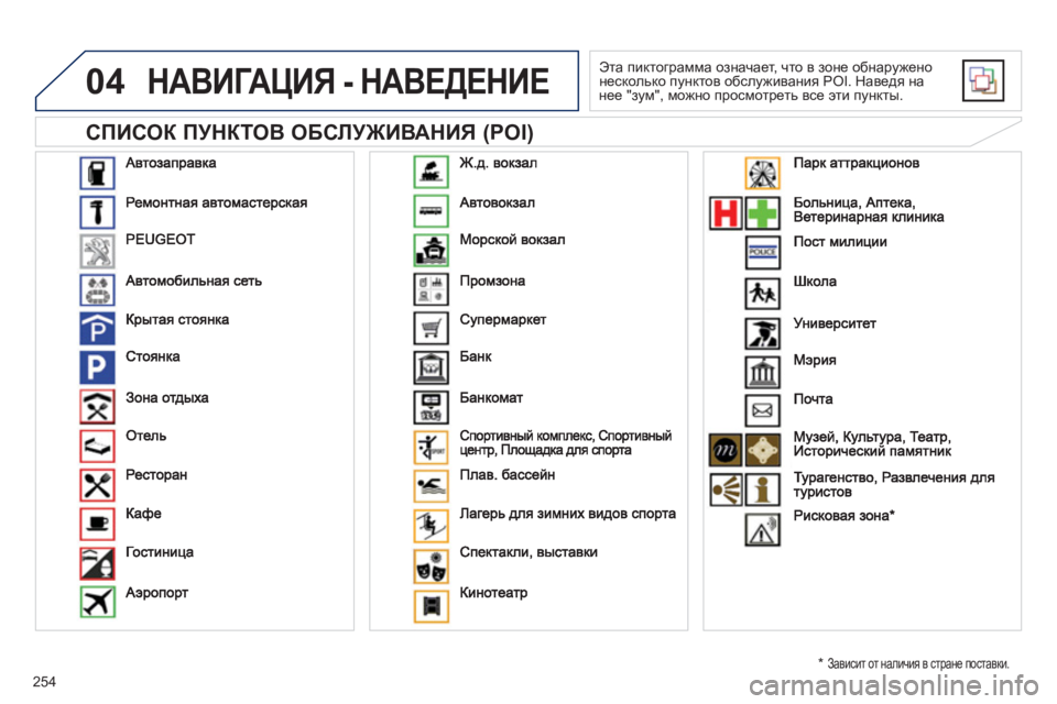 Peugeot 508 2012.5 Инструкция по эксплуатации (in Russian)
254
04
СПИСОК ПУНКТОВ ОБСЛУЖИВАНИЯ (POI)
НАВИГАЦИЯ - НАВЕДЕНИЕ
Эта пиктограмма означает , что в зоне обнару Peugeot 508 2012.5 Инструкция по эксплуатации (in Russian)
254
04
СПИСОК ПУНКТОВ ОБСЛУЖИВАНИЯ (POI)
НАВИГАЦИЯ - НАВЕДЕНИЕ
Эта пиктограмма означает , что в зоне обнару