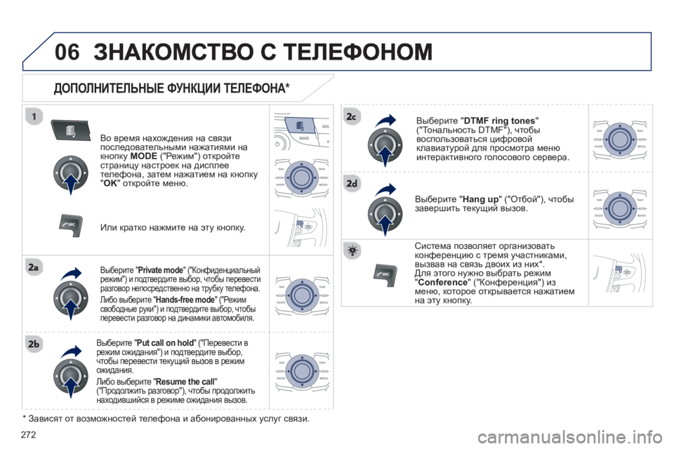 Peugeot 508 2012.5 Инструкция по эксплуатации (in Russian)
272
06
ДОПОЛНИТЕЛЬНЫЕ ФУНКЦИИ ТЕЛЕФОНА *
Во время нахождения на связипоследовательными нажатиями накн Peugeot 508 2012.5 Инструкция по эксплуатации (in Russian)
272
06
ДОПОЛНИТЕЛЬНЫЕ ФУНКЦИИ ТЕЛЕФОНА *
Во время нахождения на связипоследовательными нажатиями накн