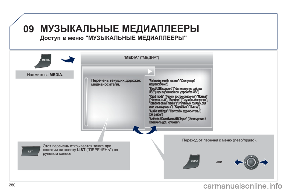 Peugeot 508 2012.5 Инструкция по эксплуатации (in Russian)
280
09
МУЗЫКАЛЬНЫЕ МЕДИАПЛЕЕРЫ
Доступ в меню "МУЗЫКАЛЬНЫЕ МЕДИАПЛЕЕРЫ "
""""""""MEDIAMEDIAMEDIAMEDIAMEDIAMEDIAMEDIAMEDIAMEDIAMEDIA Peugeot 508 2012.5 Инструкция по эксплуатации (in Russian)
280
09
МУЗЫКАЛЬНЫЕ МЕДИАПЛЕЕРЫ
Доступ в меню "МУЗЫКАЛЬНЫЕ МЕДИАПЛЕЕРЫ "
""""""""MEDIAMEDIAMEDIAMEDIAMEDIAMEDIAMEDIAMEDIAMEDIAMEDIA