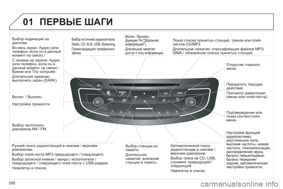 Peugeot 508 2012.5 Инструкция по эксплуатации (in Russian) 298
01 ПЕРВЫЕ ШАГИ
Включ. / Выключ.
функции TA ("Дорожная
информация").
Длительное нажатие:
доступ к типу информ Peugeot 508 2012.5 Инструкция по эксплуатации (in Russian) 298
01 ПЕРВЫЕ ШАГИ
Включ. / Выключ.
функции TA ("Дорожная
информация").
Длительное нажатие:
доступ к типу информ