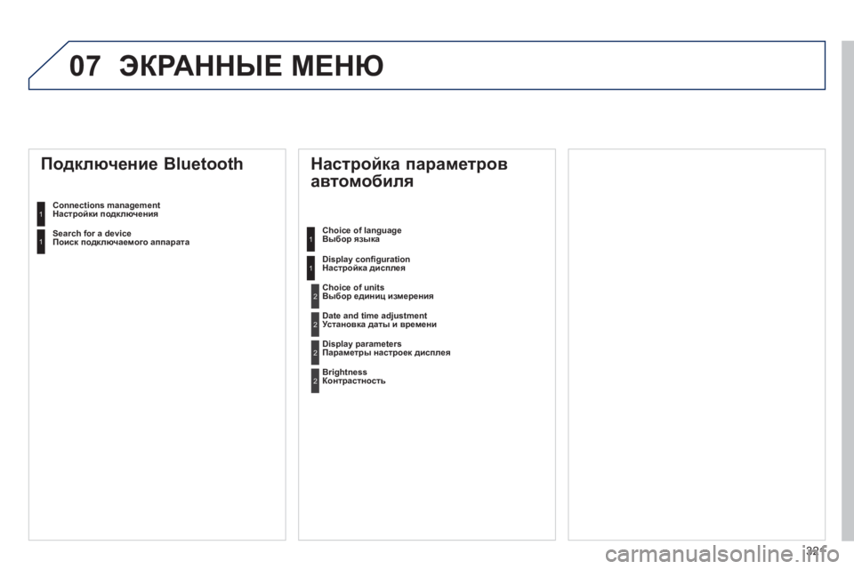 Peugeot 508 2012.5  Инструкция по эксплуатации (in Russian) 321
07ЭКРАННЫЕ МЕНЮ
 
 
Настройка параметров 
автомобиля 
Choice of language Выбор языка
Displa
y conﬁ gurationНастройка дисплея
 
