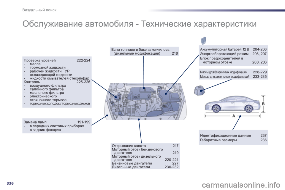Peugeot 508 2012.5 Инструкция по эксплуатации (in Russian) 336
Визуальный поиск
Обслуживание автомобиля - Те х н и ч е с к и е характеристики
Идентификационные данные 23 Peugeot 508 2012.5 Инструкция по эксплуатации (in Russian) 336
Визуальный поиск
Обслуживание автомобиля - Те х н и ч е с к и е характеристики
Идентификационные данные 23