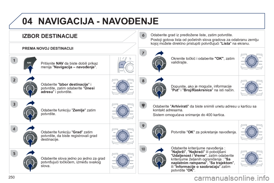 Peugeot 508 2012.5 Упутство за употребу (in Serbian)
250
04
Pritisnite NAV da biste dobili prikazmenija "Navigacija – navođenje".
PREMA NOVOJ DESTINACIJI
NAVIGACIJA - NAVOĐENJE
IZBOR DESTINACIJE
Odaberite " Izbor destinacije Peugeot 508 2012.5 Упутство за употребу (in Serbian)
250
04
Pritisnite NAV da biste dobili prikazmenija "Navigacija – navođenje".
PREMA NOVOJ DESTINACIJI
NAVIGACIJA - NAVOĐENJE
IZBOR DESTINACIJE
Odaberite " Izbor destinacije