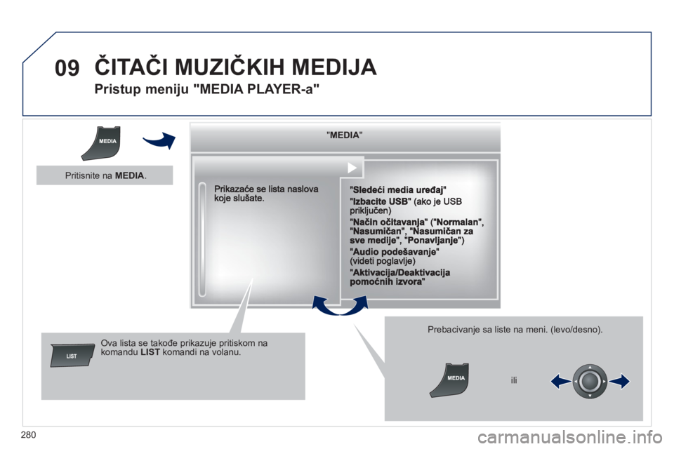 Peugeot 508 2012.5 Упутство за употребу (in Serbian)
280
09
ČITA ČI MUZI ČKIH MEDIJA
Pristup meniju "MEDIA PLAYER-a"
""""""""MEDIAMEDIAMEDIAMEDIAMEDIAMEDIAMEDIAMEDIAMEDIAMEDIAMEDIAMEDIAMEDIAMEDIAMEDIAMEDIAMEDIAMEDIAMEDIA""""""""
Ova lista Peugeot 508 2012.5 Упутство за употребу (in Serbian)
280
09
ČITA ČI MUZI ČKIH MEDIJA
Pristup meniju "MEDIA PLAYER-a"
""""""""MEDIAMEDIAMEDIAMEDIAMEDIAMEDIAMEDIAMEDIAMEDIAMEDIAMEDIAMEDIAMEDIAMEDIAMEDIAMEDIAMEDIAMEDIAMEDIA""""""""
Ova lista