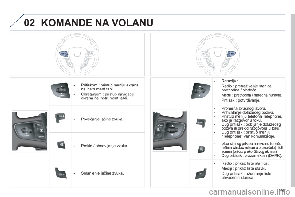 Peugeot 508 2012.5  Упутство за употребу (in Serbian) 02
299
KOMANDE NA VOLANU
   
 
-   Pritiskom : pristup meniju ekrana na instrument tabli.
   
-  
Okretanjem : pristup navigacijiekrana na instrument tabli.  
   
 
-  Povećan
je jačine zvuka.  
   