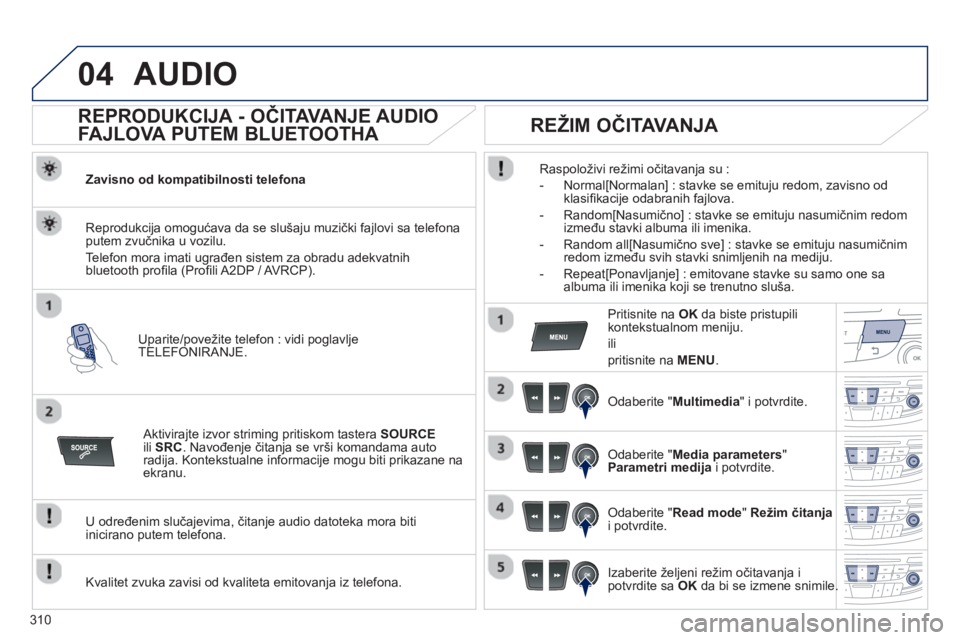 Peugeot 508 2012.5 Упутство за употребу (in Serbian) 310
04AUDIO
REPRODUKCIJA - OČITAVANJE AUDIO
FAJLOVA PUTEM BLUETOOTHA
Zavisno od kompatibilnosti telefona
Uparite
/povežite telefon : vidi poglavlje
TELEFONIRANJE. Reprodukci
ja o Peugeot 508 2012.5 Упутство за употребу (in Serbian) 310
04AUDIO
REPRODUKCIJA - OČITAVANJE AUDIO
FAJLOVA PUTEM BLUETOOTHA
Zavisno od kompatibilnosti telefona
Uparite
/povežite telefon : vidi poglavlje
TELEFONIRANJE. Reprodukci
ja o
