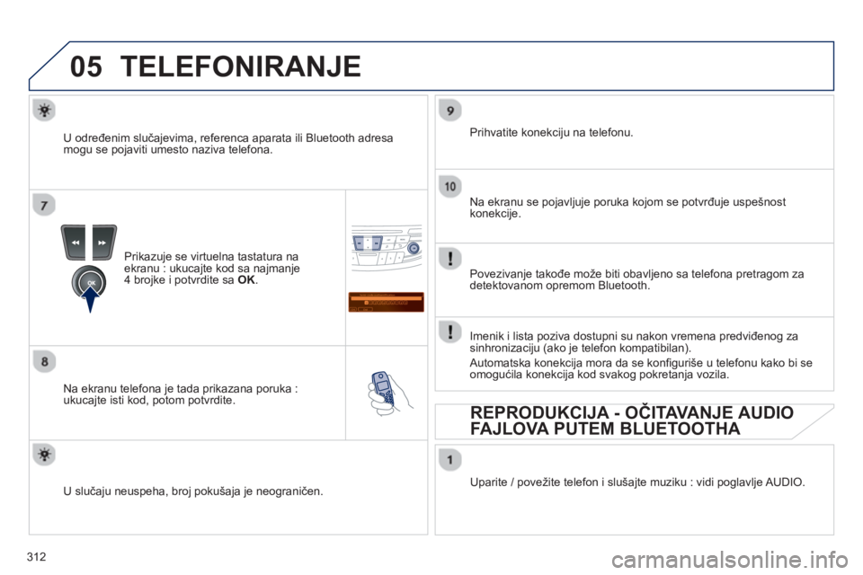 Peugeot 508 2012.5 Упутство за употребу (in Serbian) 312
05
Saisir code authentification
01
OK Del23456789 _
TELEFONIRANJE
Prikazuje se virtuelna tastatura naekranu : ukucajte kod sa najmanje4 brojke i potvrdite saOK.
Na ekranu tele
fona je tada Peugeot 508 2012.5 Упутство за употребу (in Serbian) 312
05
Saisir code authentification
01
OK Del23456789 _
TELEFONIRANJE
Prikazuje se virtuelna tastatura naekranu : ukucajte kod sa najmanje4 brojke i potvrdite saOK.
Na ekranu tele
fona je tada