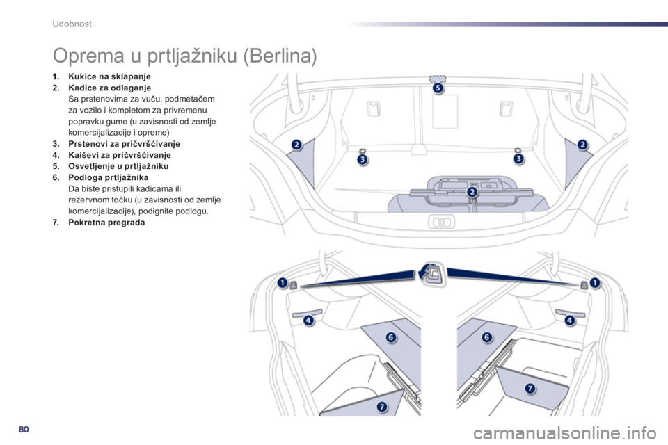 Peugeot 508 2012.5  Упутство за употребу (in Serbian) 80
Udobnost
   
 
 
 
 
 
 
 
 
 
 
 
 
 
 
 
 
Oprema u prtljažniku (Berlina) 
Kukice na sklapanje 2.Kadice za odlaganje 
Sa prstenovima za vuču, podmetačem 
za vozilo i kompletom za privremenupop