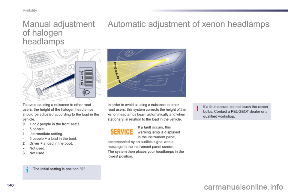 Peugeot 508 2012 Owners Manual 140
i
!
Visibility
Manual adjustment
of halogen
headlamps
Automatic adjustment of xenon headlamps
To avoid causing a nuisance to other road
users, the height of the Peugeot 508 2012 Owners Manual 140
i
!
Visibility
Manual adjustment
of halogen
headlamps
Automatic adjustment of xenon headlamps
To avoid causing a nuisance to other road
users, the height of the