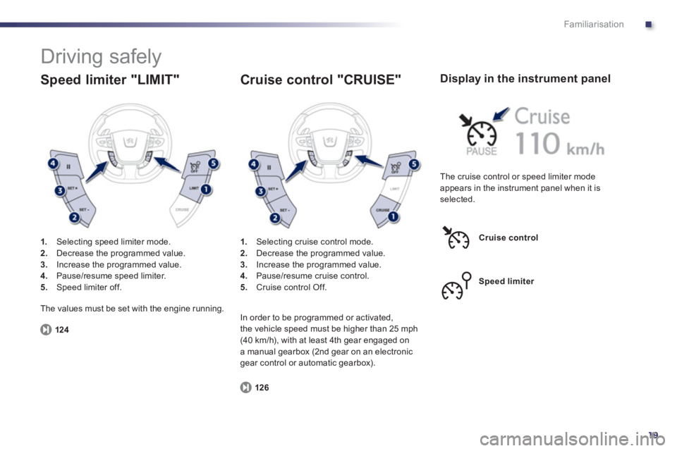Peugeot 508 2012  Owners Manual .
19
Familiarisation
  Driving safely 
1. 
 Selecting speed limiter mode.2.Decrease the programmed value.3.Increase the programmed value.4. 
  Pause/resume speed limiter.
5.   Speed limiter off.
 
 
S