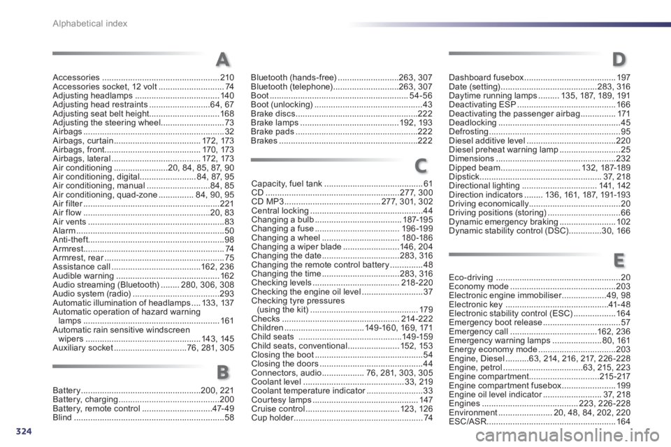 Peugeot 508 2012  Owners Manual 324
Alphabetical index
Accessories ..................................................210Accessories socket, 12 volt............................74Adjusting headlamps ...................................