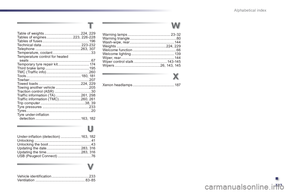 Peugeot 508 2012 Owners Manual .
327
Alphabetical index
T
Table of weights ....................................224,229Ta b l e s of engines..........................223,226-228Tables of fuses....................................... Peugeot 508 2012 Owners Manual .
327
Alphabetical index
T
Table of weights ....................................224,229Ta b l e s of engines..........................223,226-228Tables of fuses.......................................