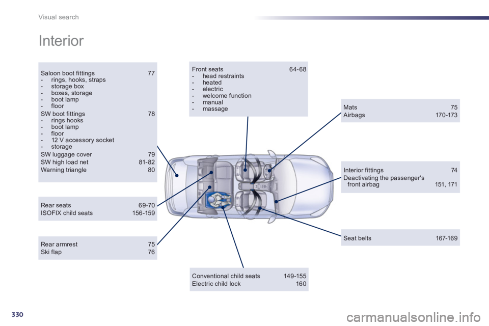 Peugeot 508 2012  Owners Manual 330
Visual search
  Interior  
Saloon boot fittings 77 -  rings, hooks, straps -  storage box-  boxes, storage-  boot lamp-  floor  SW boot fittings 78 -  rings hooks -  boot lamp-  floor -   12 V acc