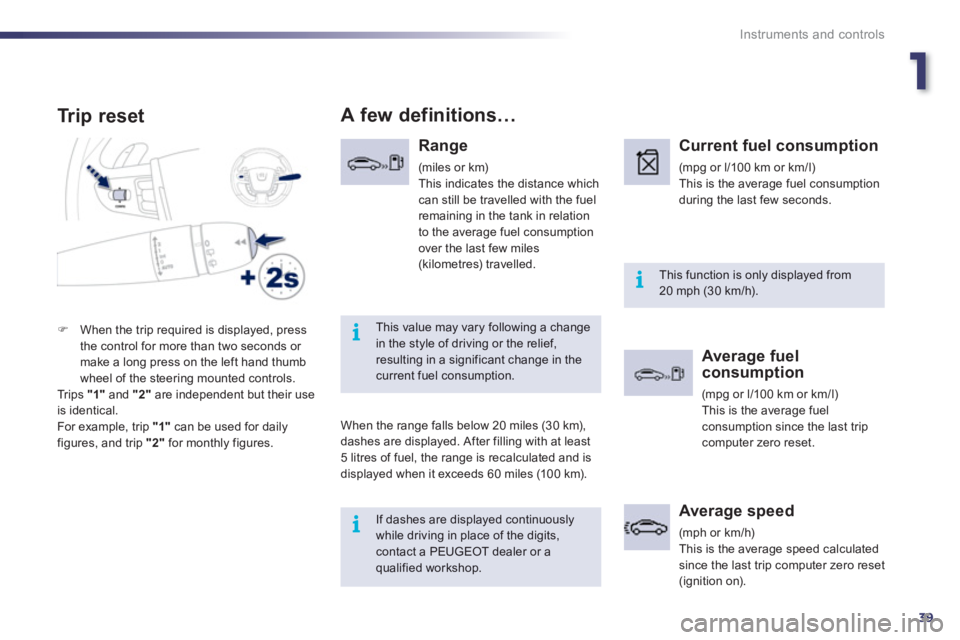 Peugeot 508 2012  Owners Manual 1
39
i
i
i
Instruments and controls
   
Tr ip reset 
If dashes are displayed continuously while driving in place of the digits,contact a PEUGEOT dealer or aqualified workshop.
 
This function is only 