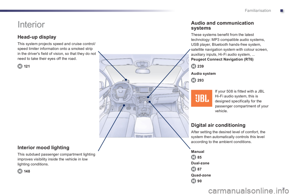 Peugeot 508 2012  Owners Manual .
7
Familiarisation
  Interior  
 
 
Interior mood lighting
 
This subdued passenger compar tment lighting 
improves visibility inside the vehicle in low 
lighting conditions. 
   
Head-up display
 
T