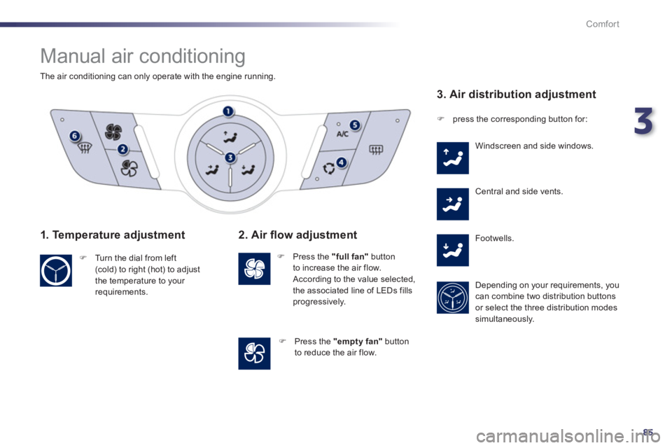 Peugeot 508 2012  Owners Manual 3
85
Comfort
  Manual air conditioning 
 
 
The air conditioning can only operate with the engine running.
1. Temperature adjustment
�) 
 Turn the dial from left (cold) to right (hot) to adjust
the te