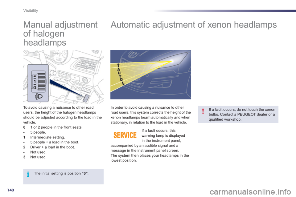 Peugeot 508 2012  Owners Manual - RHD (UK, Australia) 140
i
!
Visibility
   
 
 
 
 
 
Manual adjustment 
of halogen 
headlamps    
 
 
 
 
 
 
 
Automatic adjustment of xenon headlamps 
To avoid causing a nuisance to other road 
users, the height of the