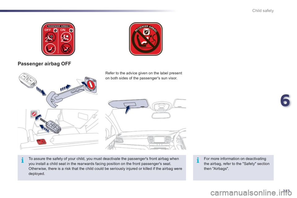 Peugeot 508 2012  Owners Manual - RHD (UK, Australia) 6
151
ii
Child safety
   
 
Passenger airbag OFF  
 
 
For more information on deactivatingthe airbag, refer to the "Safety" sectionthen "Airbags".   Re
fer to the advice given on the label present 
o