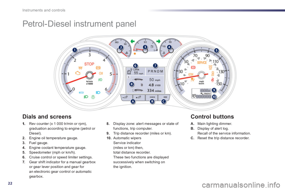 Peugeot 508 2012  Owners Manual - RHD (UK, Australia) 22
Instruments and controls
   
 
 
 
 
Petrol-Diesel instrument panel 
 
 Rev counter (x 1 000 tr/min or rpm), graduation according to engine (petrol or Diesel).2. 
 Engine oil temperature gauge. 3.F