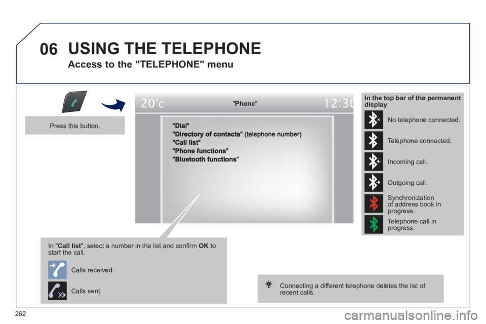 Peugeot 508 2012 Owners Manual - RHD (UK, Australia) 262
06 USING THE TELEPHONE
Access to the "TELEPHONE" menu
"""""""oePhonePhonePhonePhonePhonePhonePhonePhonePhonePhonePhonePhonePhonePhonePhPhPhPh"""""""
Press this button.
In "Call list
", Peugeot 508 2012 Owners Manual - RHD (UK, Australia) 262
06 USING THE TELEPHONE
Access to the "TELEPHONE" menu
"""""""oePhonePhonePhonePhonePhonePhonePhonePhonePhonePhonePhonePhonePhonePhonePhPhPhPh"""""""
Press this button.
In "Call list
",