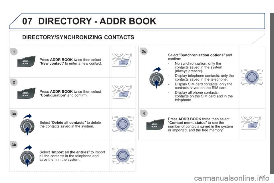 Peugeot 508 2012 Owners Manual - RHD (UK, Australia) 271
1
2
3a
3b
3c
4
07
DIRECTORY/SYNCHRONIZING CONTACTS
Press ADDR BOOKtwice then select " New contact" to enter a new contact.
Pr
ess ADDR BOOKtwice then select
" Confi guration" and con Peugeot 508 2012 Owners Manual - RHD (UK, Australia) 271
1
2
3a
3b
3c
4
07
DIRECTORY/SYNCHRONIZING CONTACTS
Press ADDR BOOKtwice then select " New contact" to enter a new contact.
Pr
ess ADDR BOOKtwice then select
" Confi guration" and con