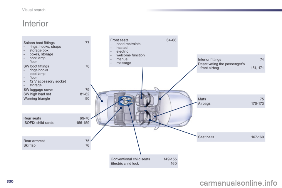 Peugeot 508 2012  Owners Manual - RHD (UK, Australia) 330
Visual search
  Interior  
Saloon boot fittings 77 -   rings, hooks, straps -  storage box-  boxes, storage-  boot lamp-  floor  SW boot fittings 78 -  rings hooks -  boot lamp-  floor -   12 V ac