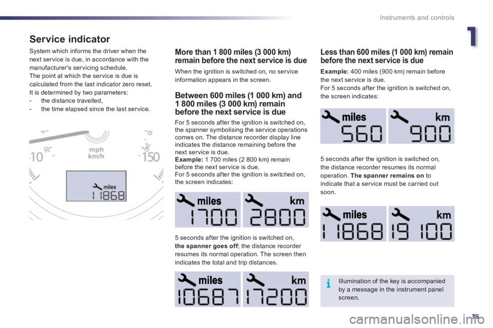 Peugeot 508 2012 - RHD (UK, Australia) Owners Guide 1
35
i
Instruments and controls
Service indicator
More than 1 800 miles (3 000 km)remain before the next service is due
When the ignition is switched on, no ser vice information appears in the screen Peugeot 508 2012 - RHD (UK, Australia) Owners Guide 1
35
i
Instruments and controls
Service indicator
More than 1 800 miles (3 000 km)remain before the next service is due
When the ignition is switched on, no ser vice information appears in the screen