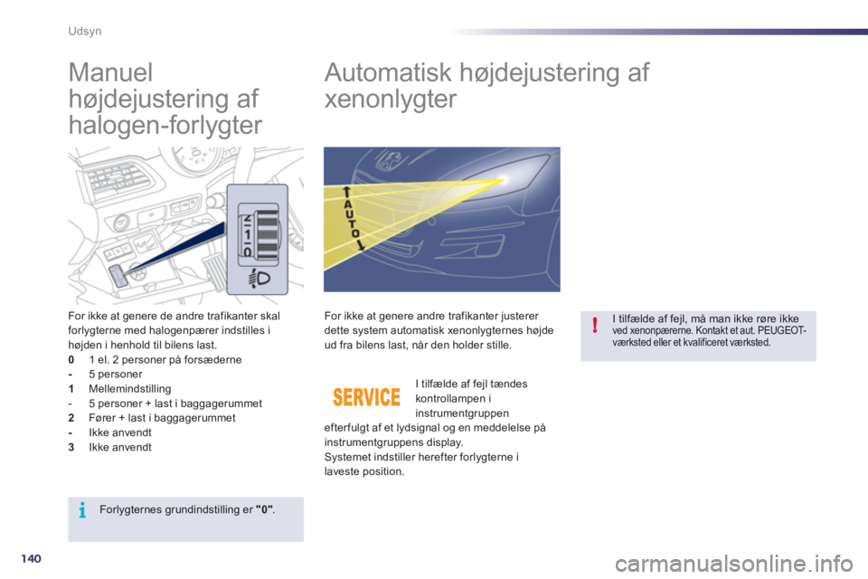 Peugeot 508 2012 Instruktionsbog (in Danish) 140
i
!
Udsyn
Manuel
højdejustering af
halogen-forlygter
Automatisk højdejustering af
xenonlygter
For ikke at genere de andre trafikanter skalforlygterne med halo Peugeot 508 2012 Instruktionsbog (in Danish) 140
i
!
Udsyn
Manuel
højdejustering af
halogen-forlygter
Automatisk højdejustering af
xenonlygter
For ikke at genere de andre trafikanter skalforlygterne med halo