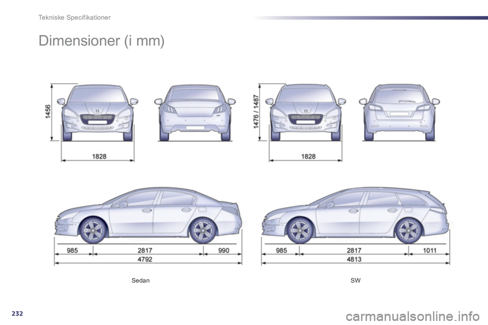 Peugeot 508 2012  Instruktionsbog (in Danish) 232
Te k n i s k e  S p e c i f i k a t i o n e r
Sedan  SW  
 
 
 
 
 
 
Dimensioner (i mm)  