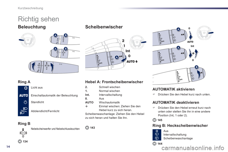 Peugeot 508 2012  Betriebsanleitung (in German) 14
Kurzbeschreibung
  Richtig sehen 
Beleuchtung 
Ring A 
Ring B 
 
 
Scheibenwischer 
13 4
 
 
Hebel A: Frontscheibenwischer 
2. 
 Schnell wischen1.Normal wischen Int.Intervallschaltung 
0.   AusAUTO