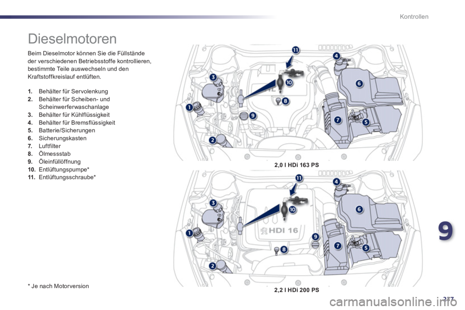 Peugeot 508 2012  Betriebsanleitung (in German) 9
217
Kontrollen
  Beim Dieselmotor können Sie die Füllstände 
der verschiedenen Betriebsstoffe kontrollieren,
bestimmte Teile auswechseln und den 
Kraftstoffkreislauf entlüften.
   
*   
Je nach 