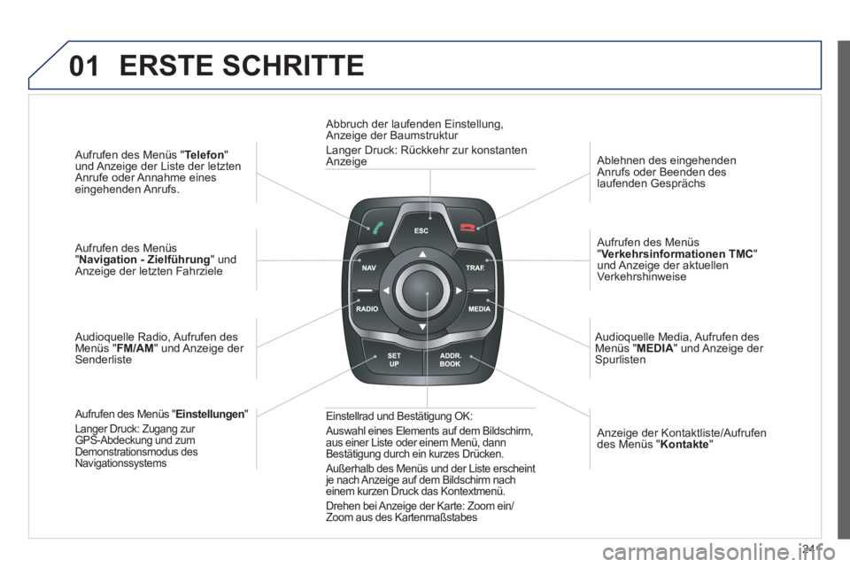 Peugeot 508 2012 Betriebsanleitung (in German) 241
01
Aufrufen des Menüs " Telefon
" und Anzeige der Liste der letzten
Anrufe oder Annahme eines eingehenden Anrufs.
A
ufrufen des Menüs"Navigation - Zielführung " und Anzeige der le Peugeot 508 2012 Betriebsanleitung (in German) 241
01
Aufrufen des Menüs " Telefon
" und Anzeige der Liste der letzten
Anrufe oder Annahme eines eingehenden Anrufs.
A
ufrufen des Menüs"Navigation - Zielführung " und Anzeige der le