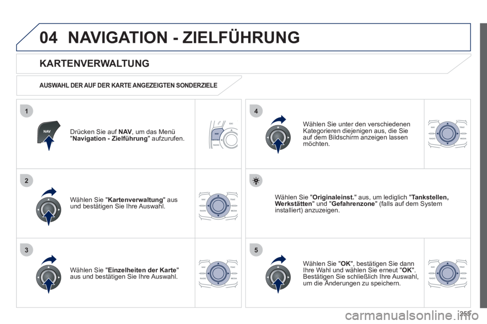 Peugeot 508 2012 Betriebsanleitung (in German) 255
04
35
1
2
4
NAVIGATION - ZIELFÜHRUNG
Drücken Sie auf NAV, um das Menü "Navigation - Zielführung
" aufzurufen.
KARTENVERWALTUNG
AUSWAHL DER AUF DER KARTE ANGEZEIGTEN SONDERZIELE
W Peugeot 508 2012 Betriebsanleitung (in German) 255
04
35
1
2
4
NAVIGATION - ZIELFÜHRUNG
Drücken Sie auf NAV, um das Menü "Navigation - Zielführung
" aufzurufen.
KARTENVERWALTUNG
AUSWAHL DER AUF DER KARTE ANGEZEIGTEN SONDERZIELE
W