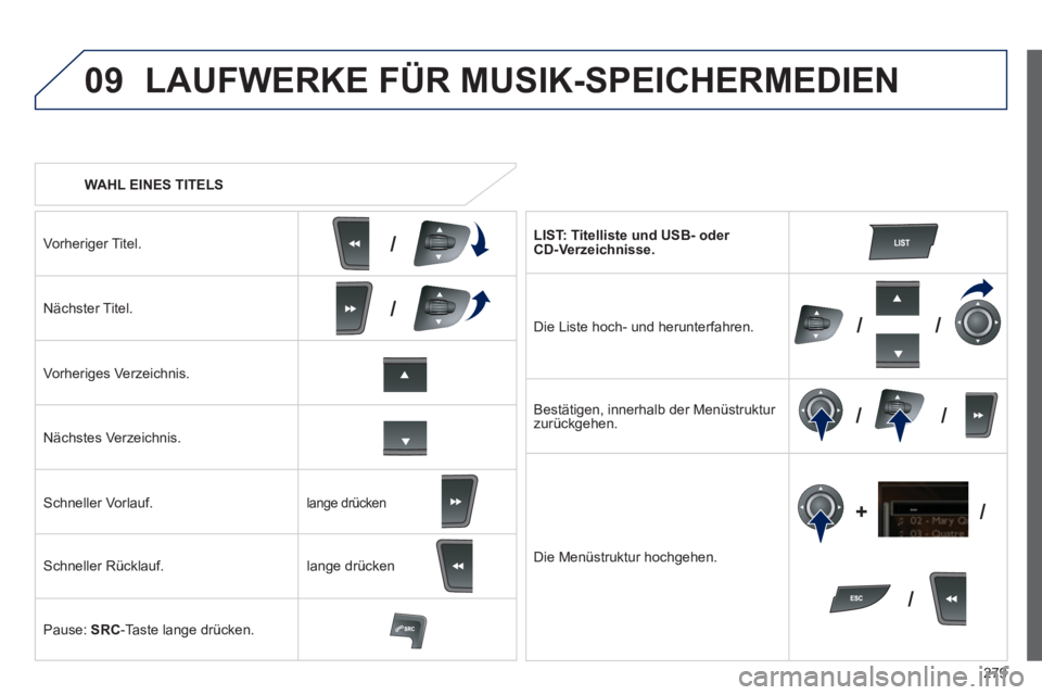 deutsche Search, page 29 deutsche Search, page 29