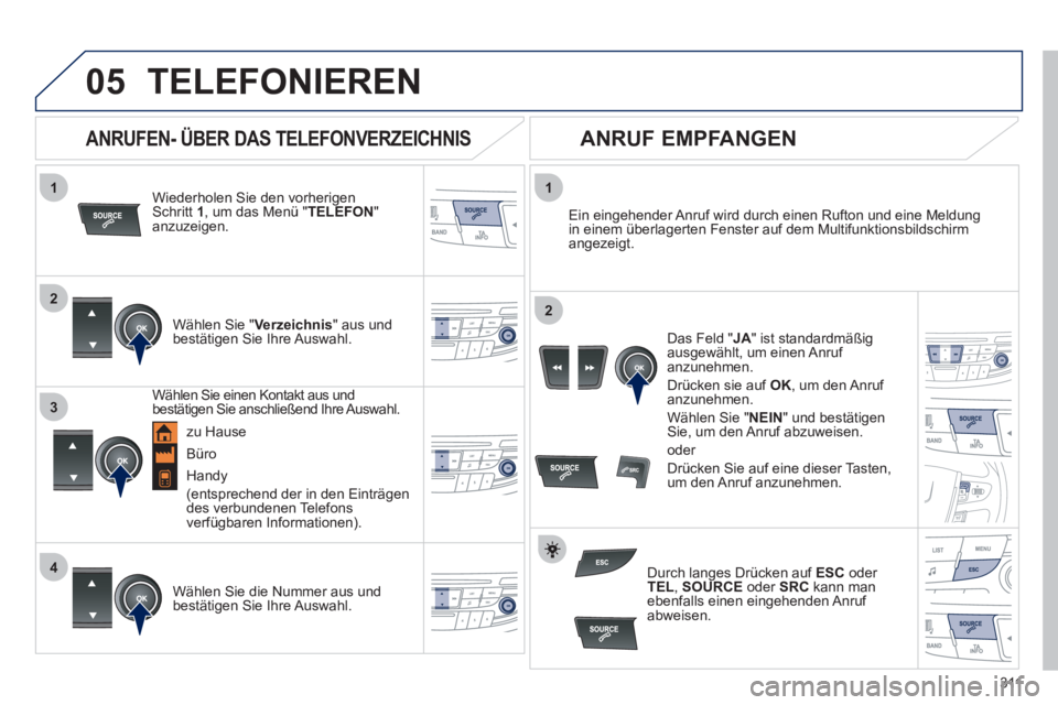 Peugeot 508 2012 Betriebsanleitung (in German) 311
1
2
1
4
2
3
05TELEFONIEREN
Wiederholen Sie den vorherigen Schritt 1 , um das Menü " TELEFON " anzuzeigen.
Wählen
Sie "Verzeichnis
" aus und
bestätigen Sie Ihre Auswahl.
Ein e Peugeot 508 2012 Betriebsanleitung (in German) 311
1
2
1
4
2
3
05TELEFONIEREN
Wiederholen Sie den vorherigen Schritt 1 , um das Menü " TELEFON " anzuzeigen.
Wählen
Sie "Verzeichnis
" aus und
bestätigen Sie Ihre Auswahl.
Ein e