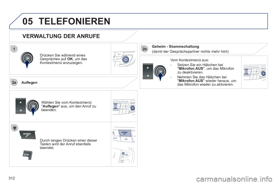 Peugeot 508 2012 Betriebsanleitung (in German) 312
1
2a
2b
05TELEFONIEREN
Drücken Sie während eines Gespräches auf OK
, um dasKontextmenü anzuzeigen.
Aufl e
gen
Vom Kontextmenü aus:
-
Setzen Sie ein Häkchen bei"Mikrofon AUS
", u Peugeot 508 2012 Betriebsanleitung (in German) 312
1
2a
2b
05TELEFONIEREN
Drücken Sie während eines Gespräches auf OK
, um dasKontextmenü anzuzeigen.
Aufl e
gen
Vom Kontextmenü aus:
-
Setzen Sie ein Häkchen bei"Mikrofon AUS
", u