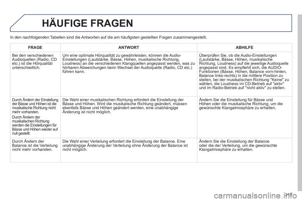 Peugeot 508 2012 Betriebsanleitung (in German) 319
HÄUFIGE FRAGEN
FRAGEANTWORTABHILFE
Bei den verschiedenen Audioquellen (Radio, CD etc.) ist die Hörqualitätunterschiedlich.
Um eine optimale H
örqualität zu gewährleisten, können die A Peugeot 508 2012 Betriebsanleitung (in German) 319
HÄUFIGE FRAGEN
FRAGEANTWORTABHILFE
Bei den verschiedenen Audioquellen (Radio, CD etc.) ist die Hörqualitätunterschiedlich.
Um eine optimale H
örqualität zu gewährleisten, können die A