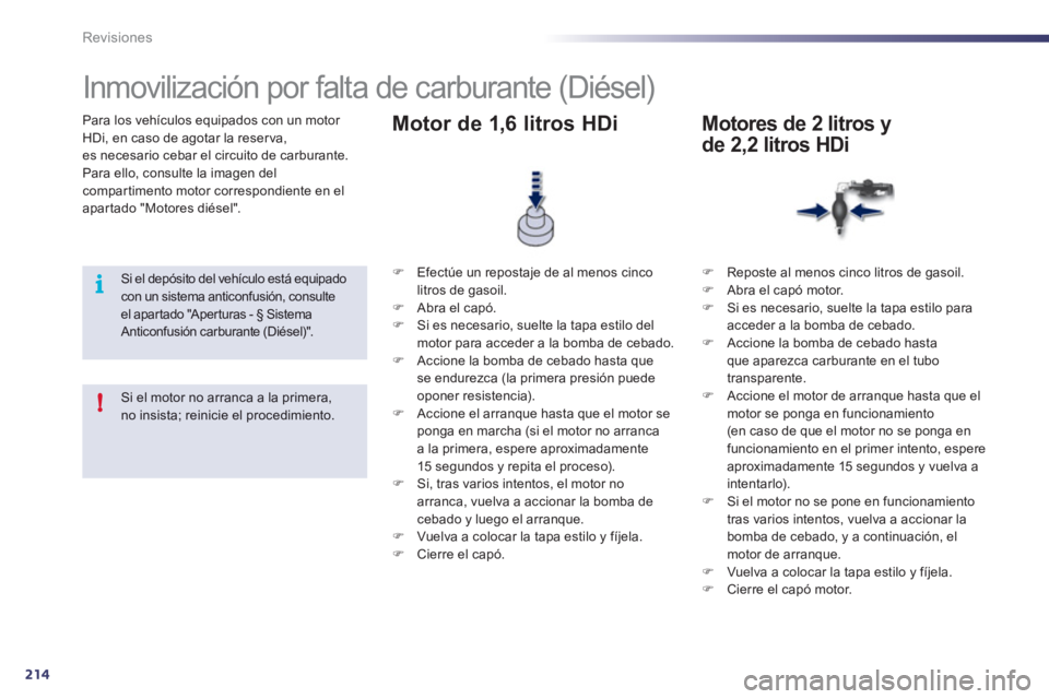 Peugeot 508 2012  Manual del propietario (in Spanish) 214
i
!
Revisiones
Para los vehículos equipados con un motor HDi, en caso de agotar la reser va,es necesario cebar el circuito de carburante.
Para ello, consulte la imagen del compartimento motor cor