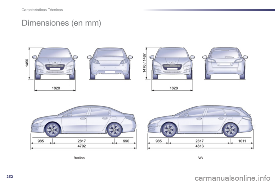 Peugeot 508 2012  Manual del propietario (in Spanish) 232
Características Técnicas
BerlinaSW  
 
 
 
 
 
 
Dimensiones (en mm)  