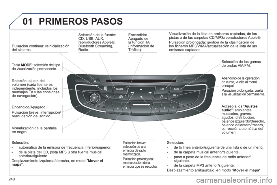 Peugeot 508 2012  Manual del propietario (in Spanish) 240
01  PRIMEROS PASOS
 
 
Encendido/Apagado de
la función TA (Información de
Tráﬁ co).     
Visualización de la lista de emisoras captadas, de las 
pistas o de las carpetas 
CD/MP3/reproductore